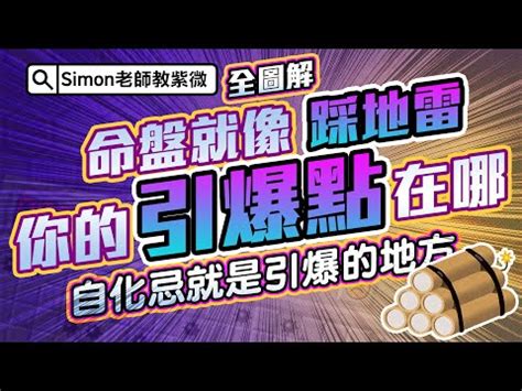 忌四離意思|【忌四離意思】忌四離意思，冬至前一天禁忌多！「四離四絕日」。